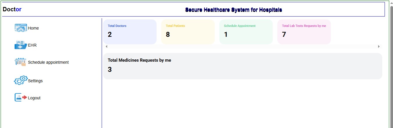 Electronic Health Record